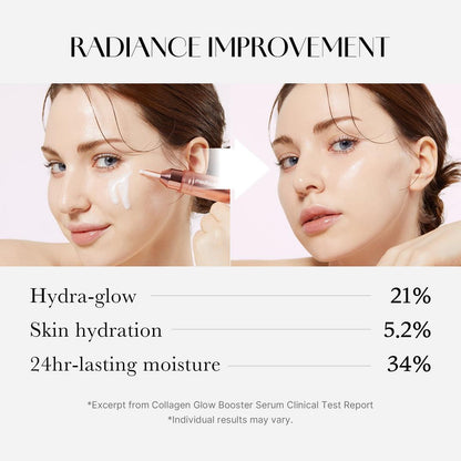 medicube Collagen Glow Booster Serum