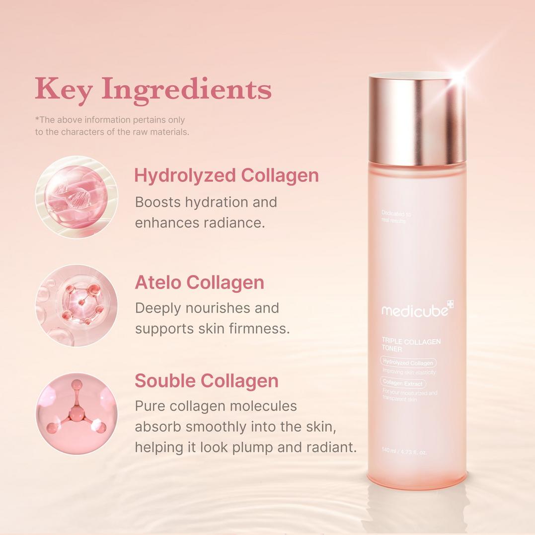 medicube Triple Collagen Toner 4.0