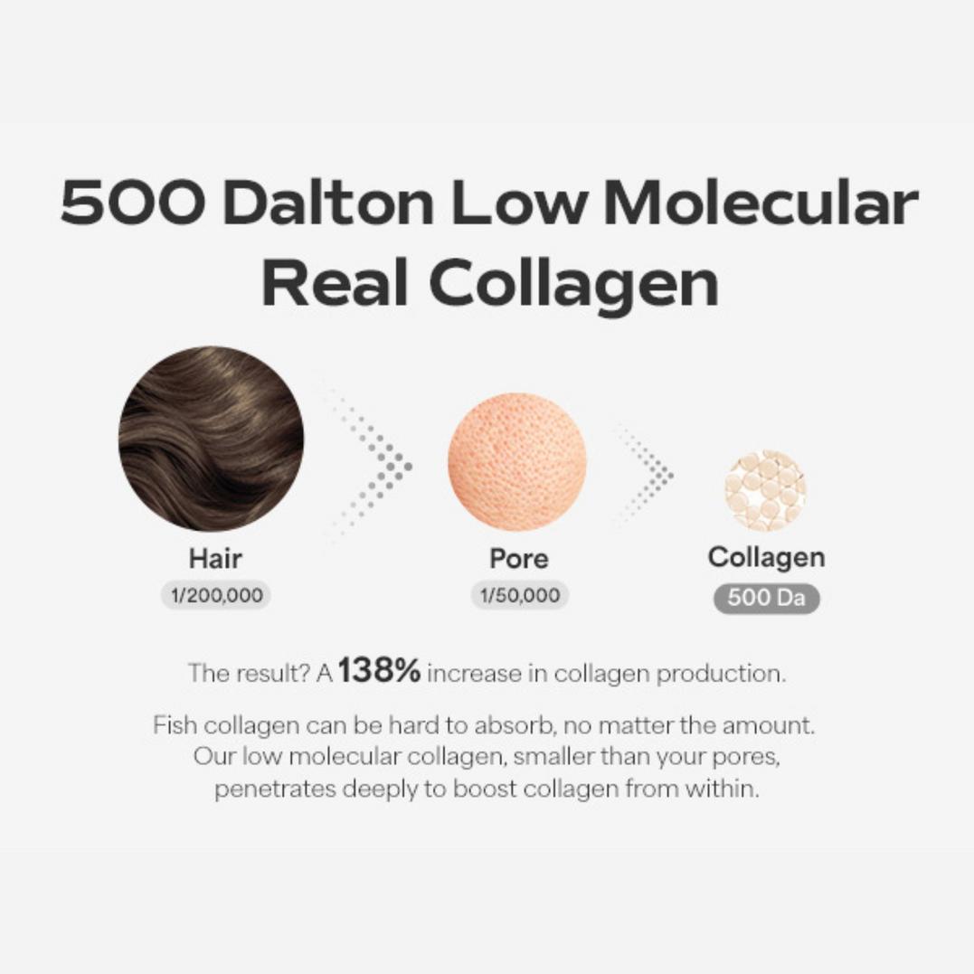 SUNGBOON EDITOR Deep Collagen Power Boosting Mask
