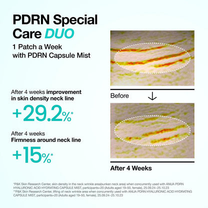 ANUA PDRN Collagen Melting Patch For Neck