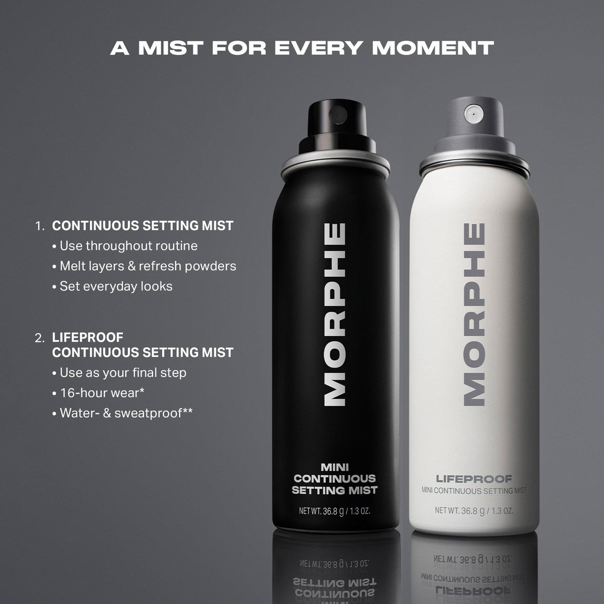 Morphe Set For Life Mini Continuous Setting Mist Duo