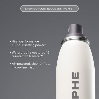 Morphe Set For Life Mini Continuous Setting Mist Duo