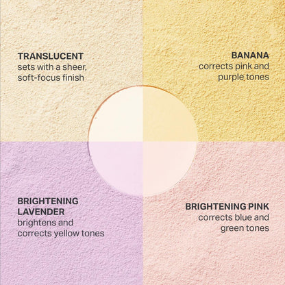 Morphe Bake & Set Loose Powder Quad