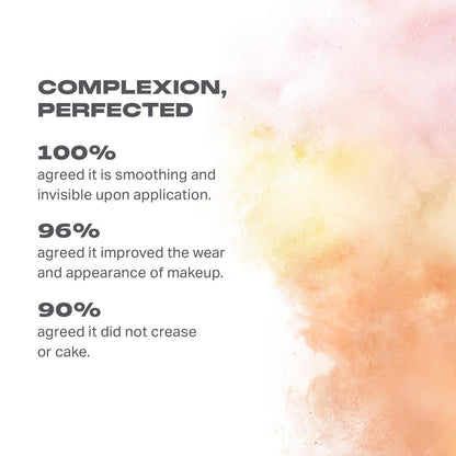 Morphe Bake & Set Loose Powder Quad