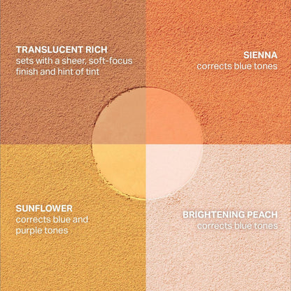 Morphe Bake & Set Loose Powder Quad