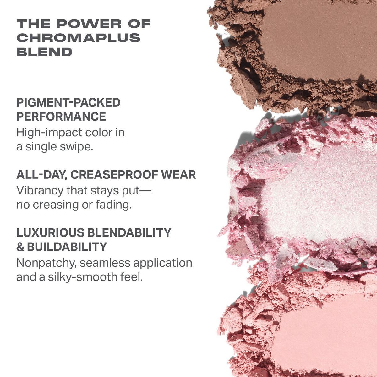 Morphe Chromaplus Eyeshadow Trio