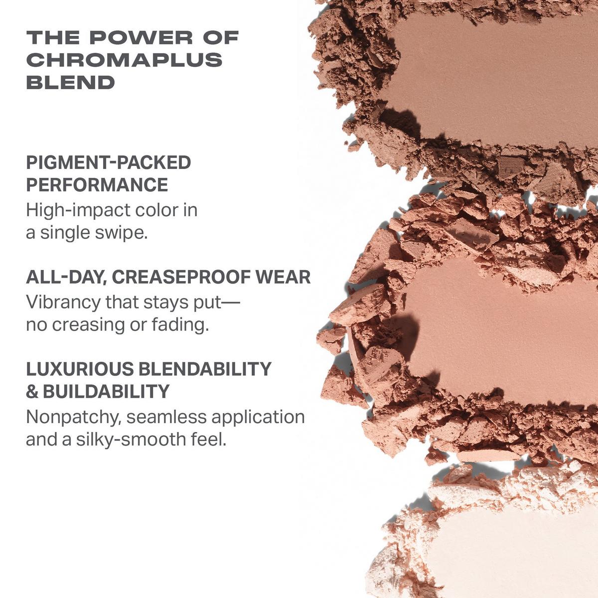 Morphe Chromaplus 6-Pan Eyeshadow Palette