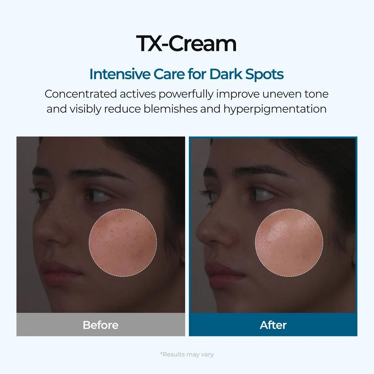 Dr. Melaxin TX-Cream
