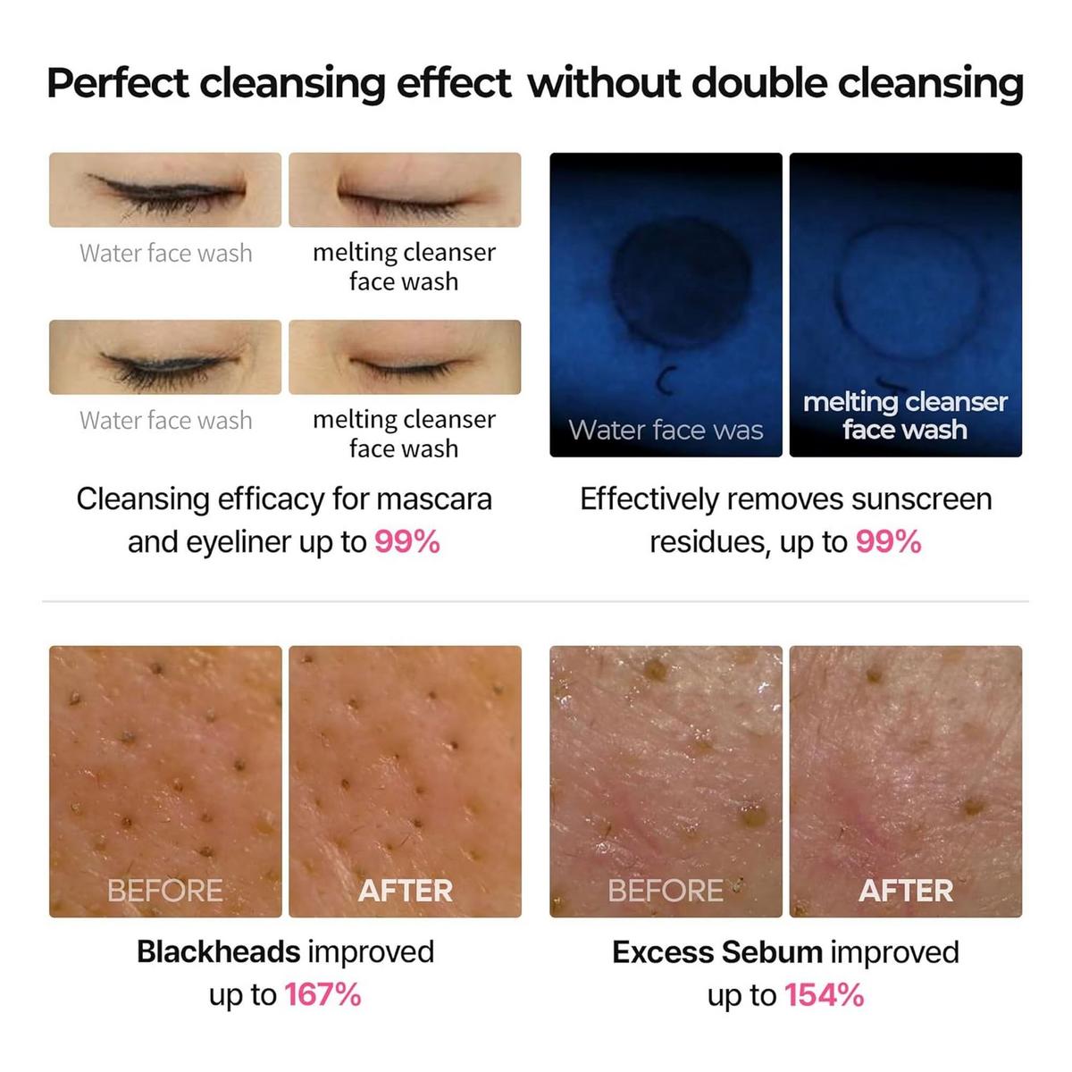 Dr. Melaxin Melting Cleanser