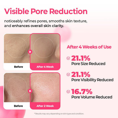 Dr. Melaxin Cyano Pink Spicule Serum