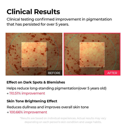 Dr. Melaxin TX-Astaxanthin Triple Brightening Jelly Serum