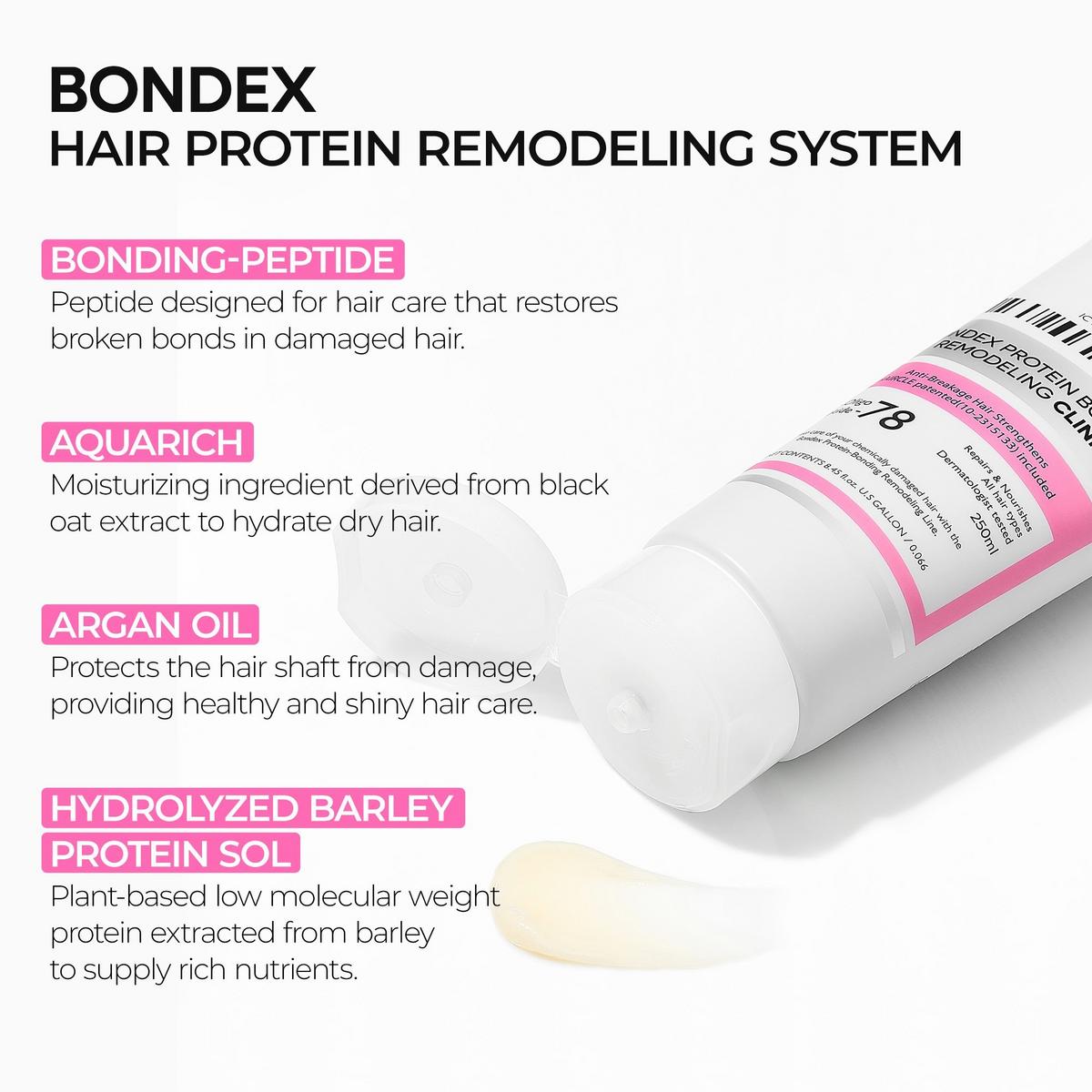 Dr. Melaxin Bondex Protein Bonding Remodeling Clinic