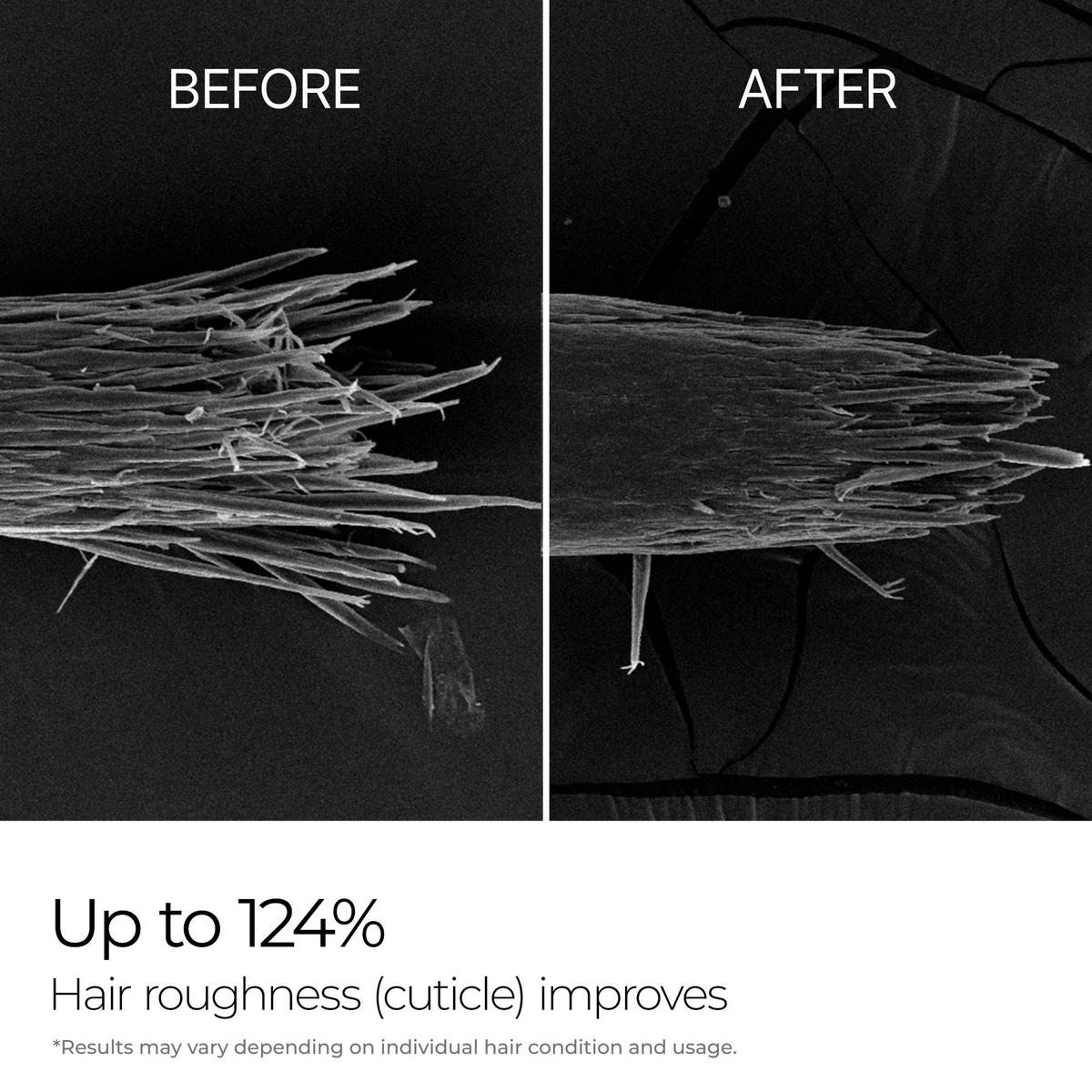 Dr. Melaxin Bondex Protein Bonding Remodeling Clinic