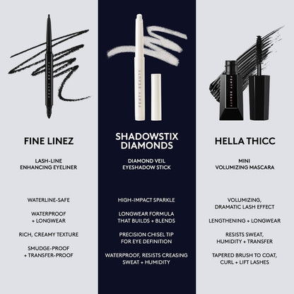 FENTY BEAUTY by Rihanna Smoke 'n Diamonds Eye Trio