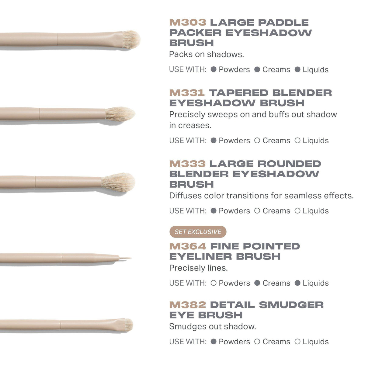 Morphe Custom Blends 12-Piece Face & Eye Brush Set