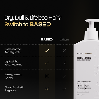 Based Body Lotion
