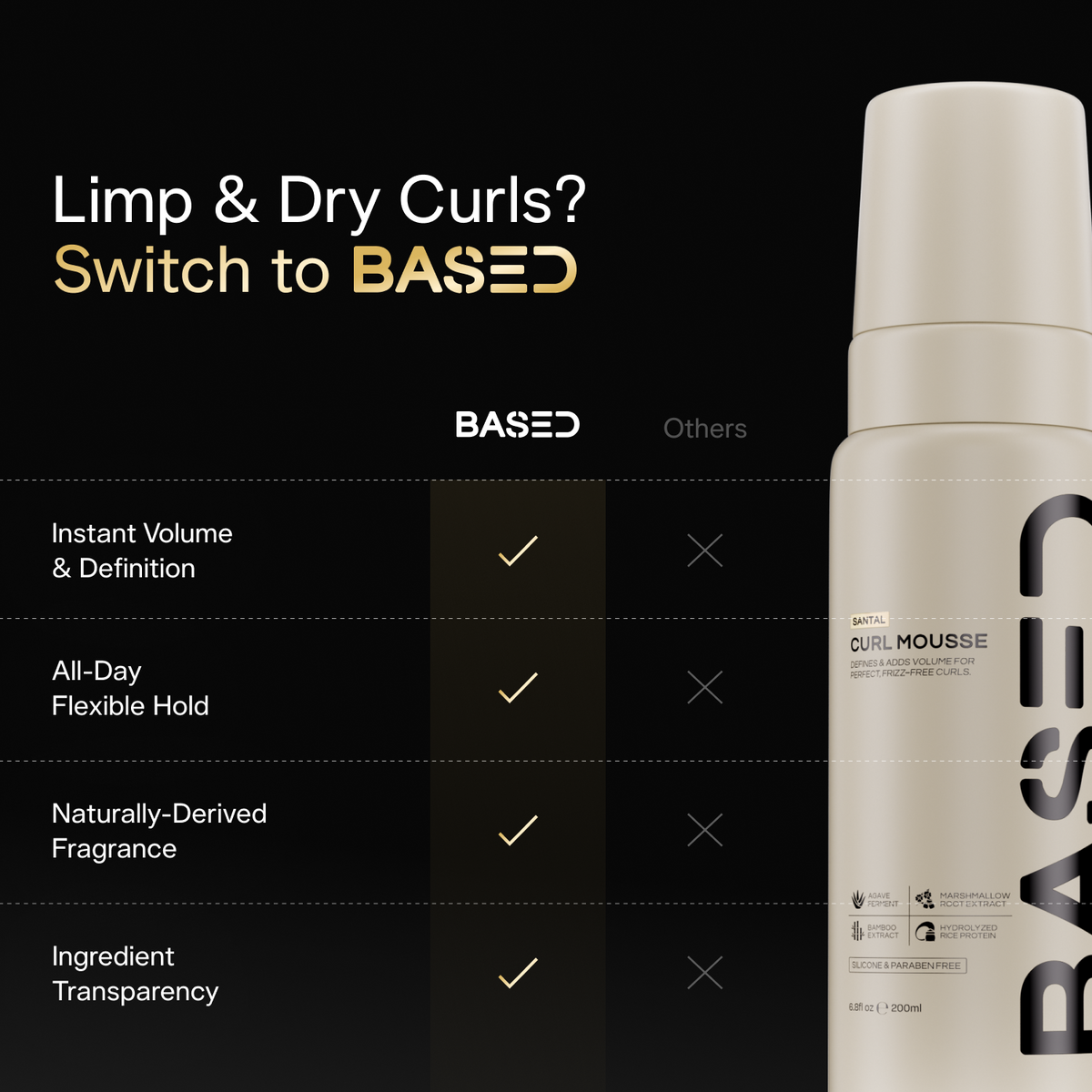 Based Curl Mousse
