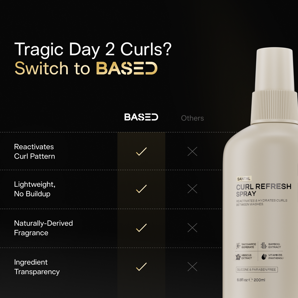 Based Curl Refresh Spray
