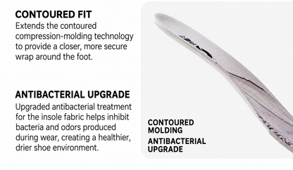 Dynafish 5 MM Insoles