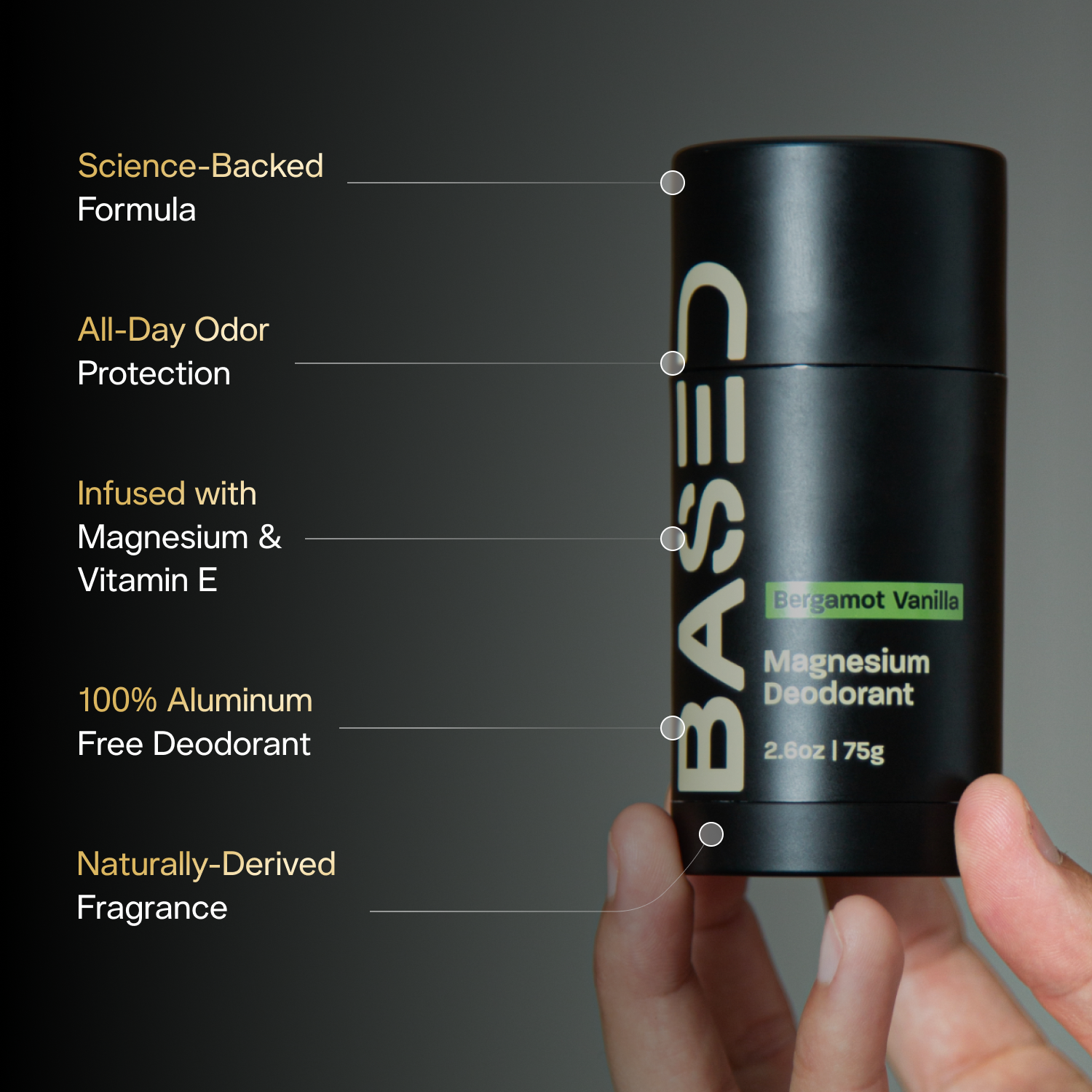 Based Deodorant