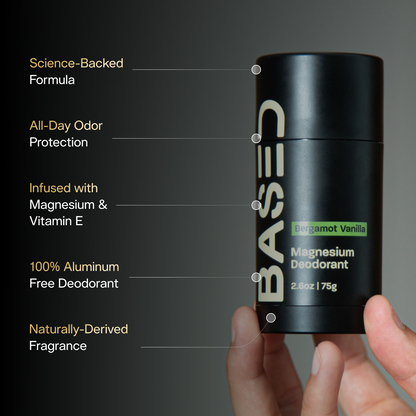 Based Deodorant