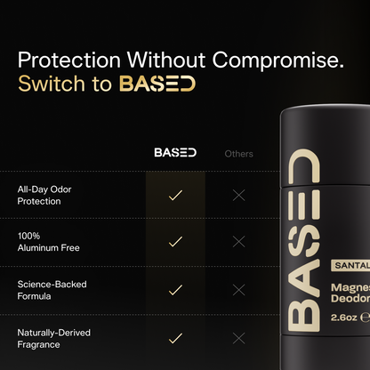 Based Deodorant