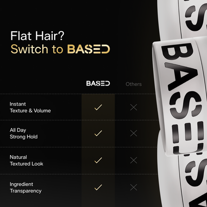 Based Hair Clay