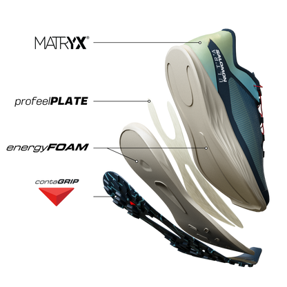 Salomon S/Lab Ultra Trail Running Shoes Sage