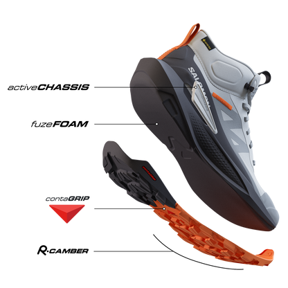 Salomon Elixir Activ Mid Gore-Tex Hiking Magnet
