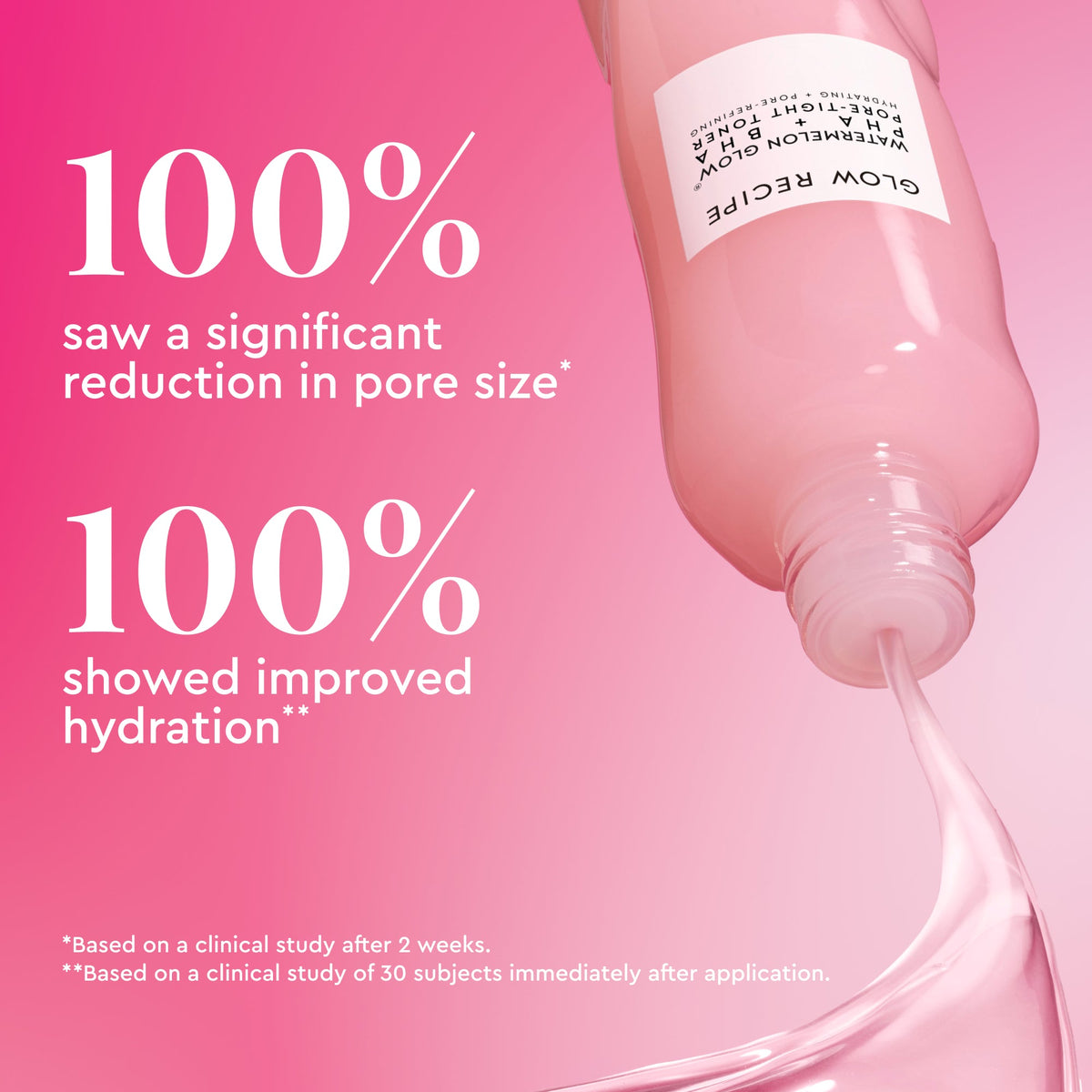 Glow Recipe Watermelon Glow PHA+BHA Pore-Tight Toner