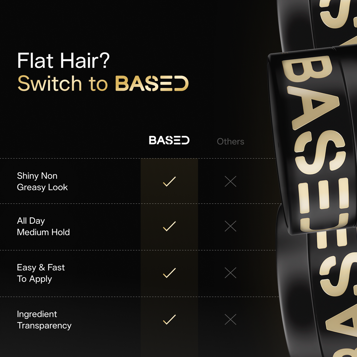 Based Pomade