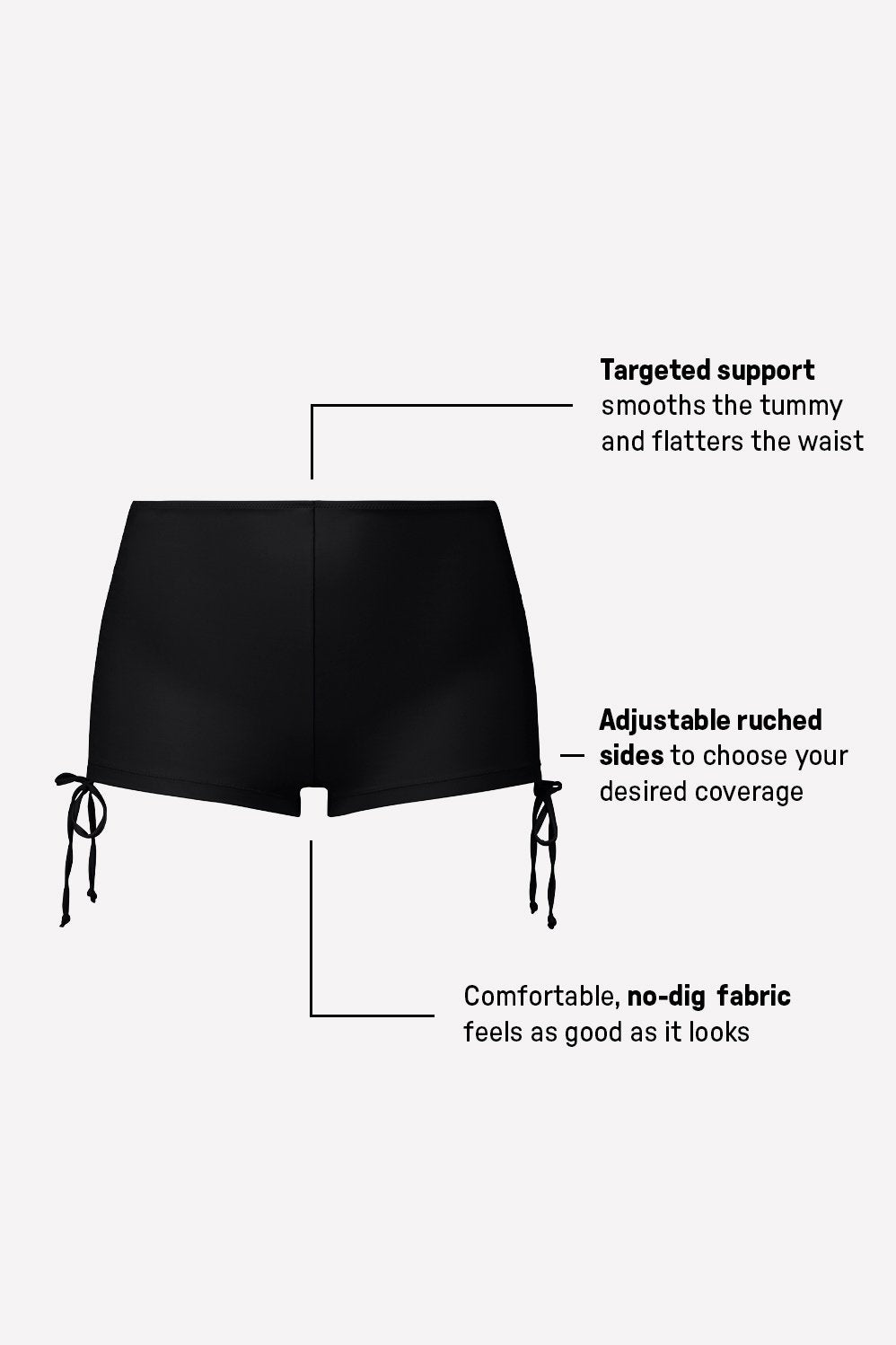 Fabletics Shaping Swim High Waist Booty Short