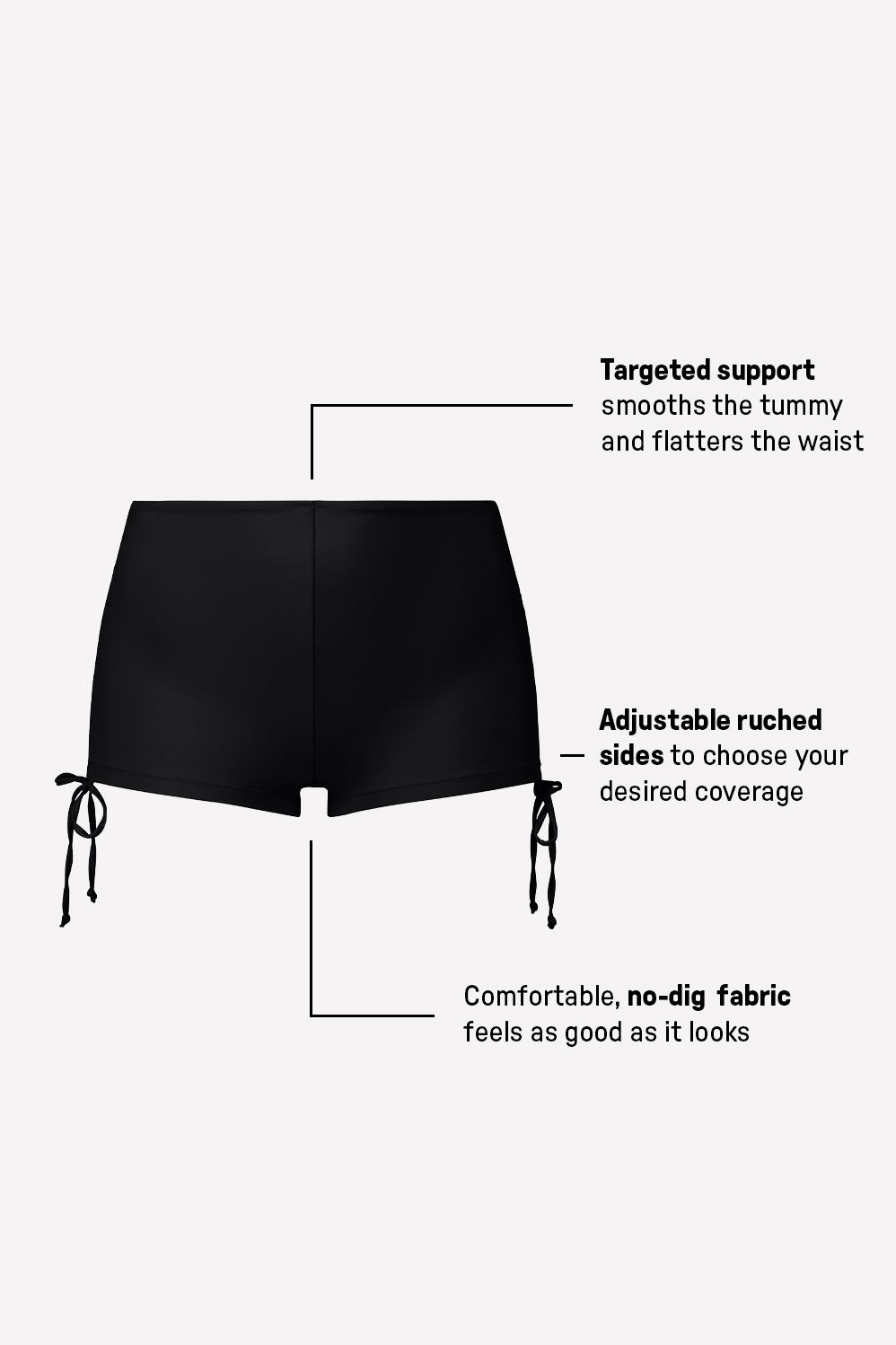 Fabletics Shaping Swim High Waist Booty Short