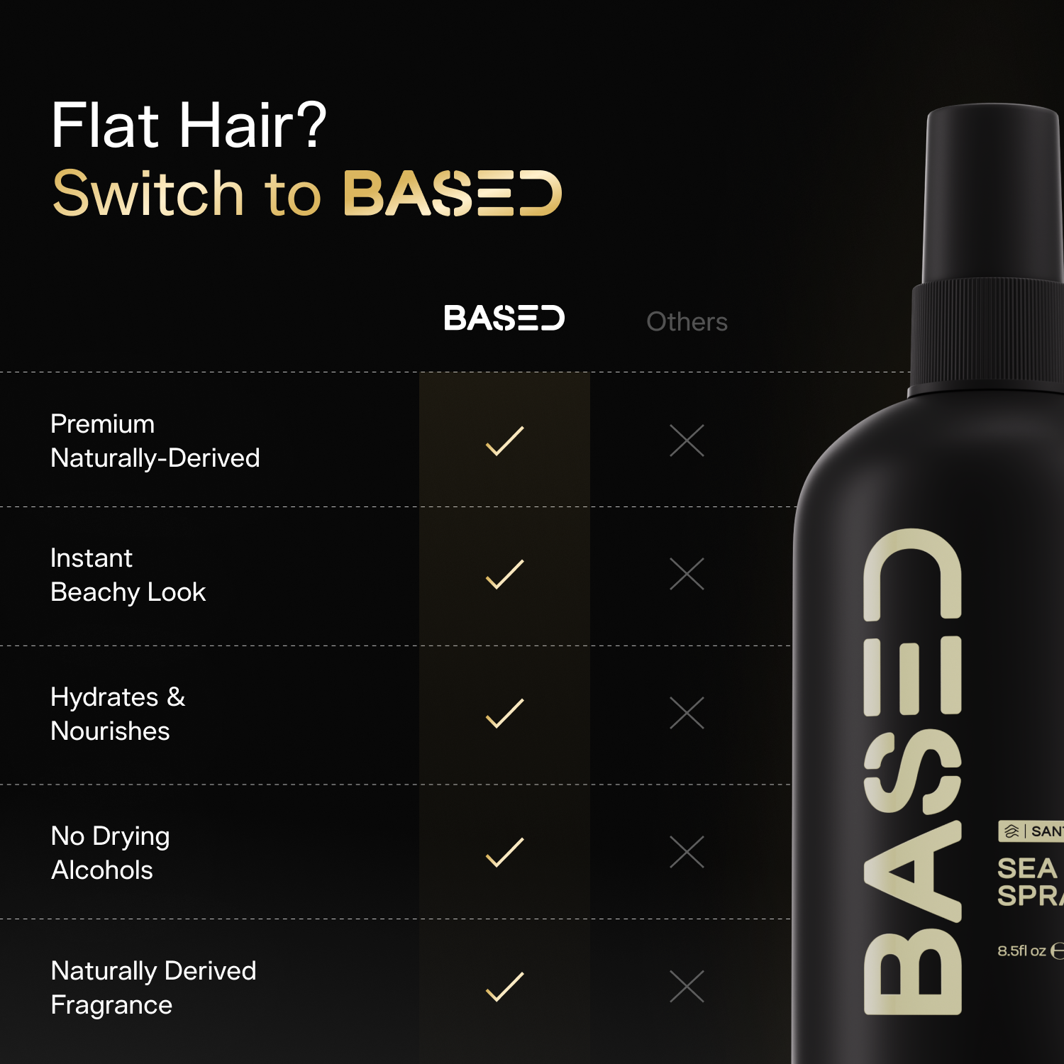 Based Sea Salt Spray