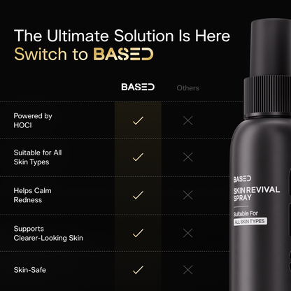Based Skin Revival Spray