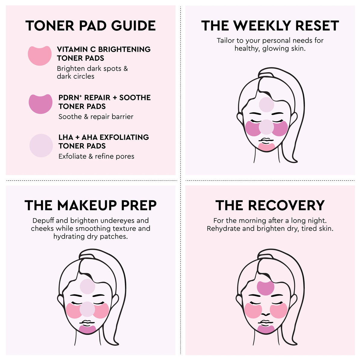 Glow Recipe Korean Toner Pad Multi-Masking Kit