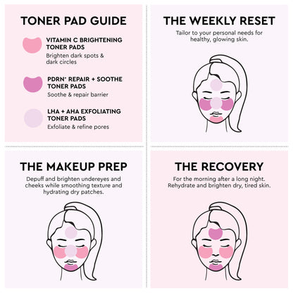 Glow Recipe Korean Toner Pad Multi-Masking Kit
