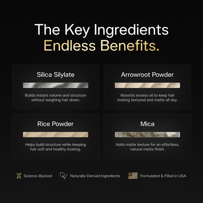 Based Texture Powder