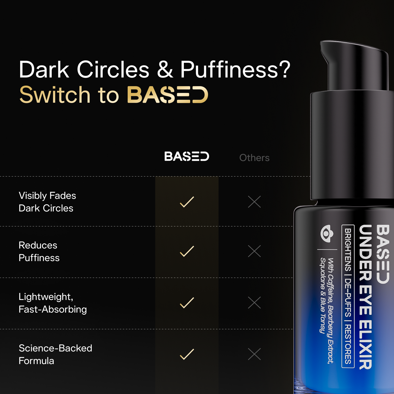 Based Under Eye Elixir