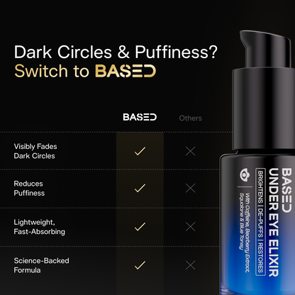 Based Under Eye Elixir