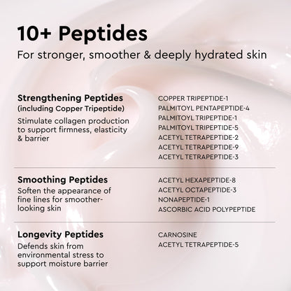 Glow Recipe Watermelon Milk Peptide Cushion Cream Refillable Moisturizer