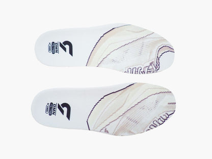 Dynafish 5 MM Insoles