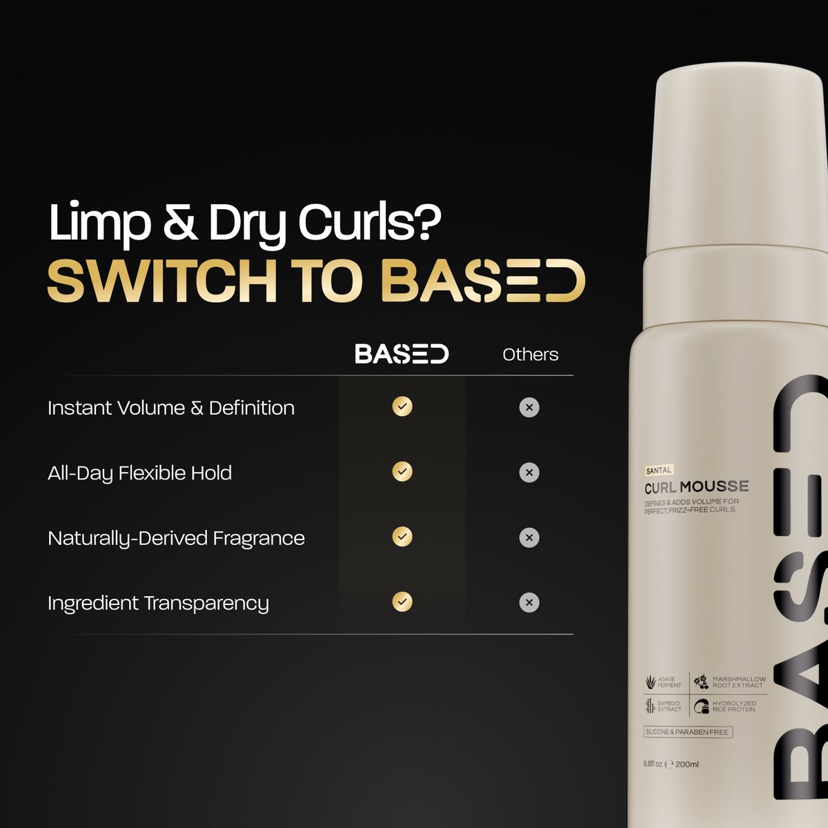 Based Volume & Hold Duo