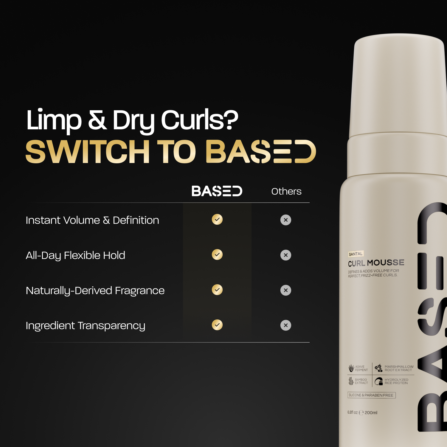 Based Volume & Refresh Duo
