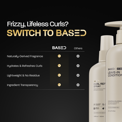 Based Hydration & Refresh Duo