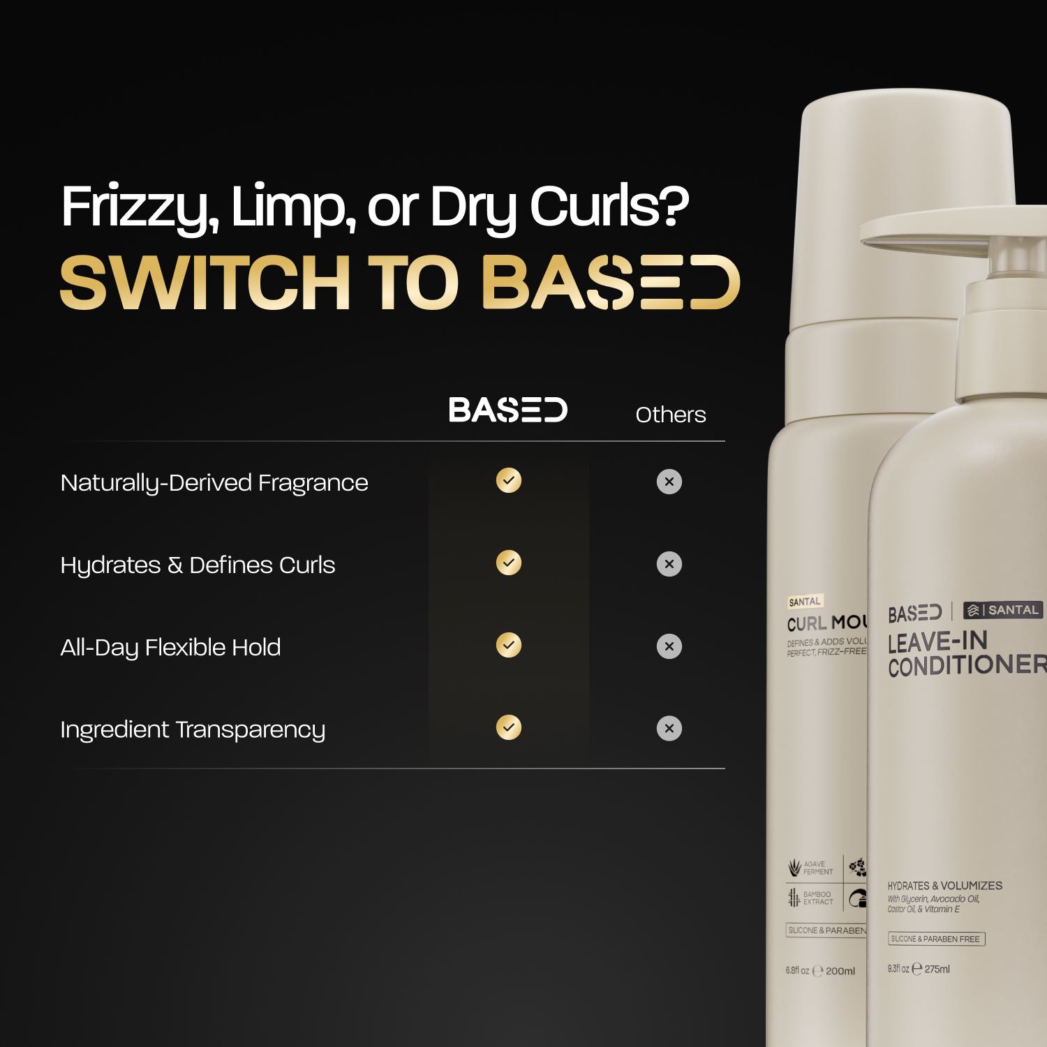 Based Hydration & Volume Duo
