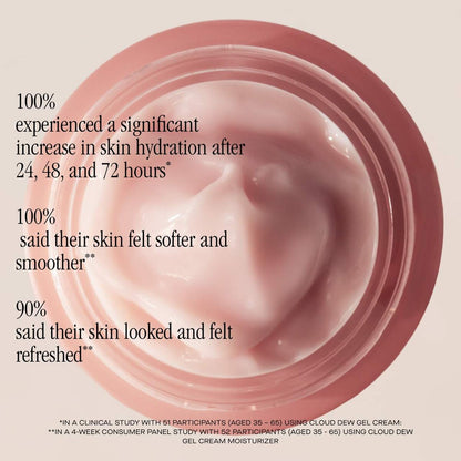 Cloud Dew Gel Cream Moisturizer