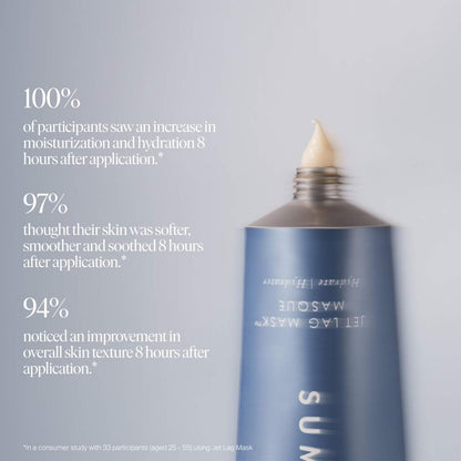 Jet Lag Mask + Moisturizer