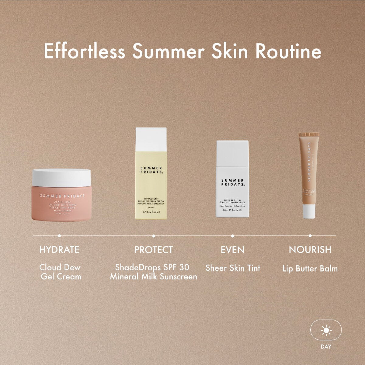 ShadeDrops Mineral Milk Sunscreen SPF 30