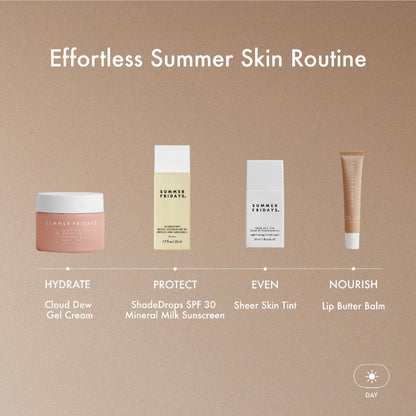 ShadeDrops Mineral Milk Sunscreen SPF 30